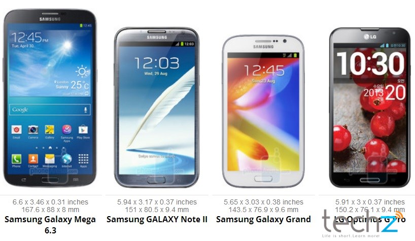 Samsung Galaxy Mega 6.3-7